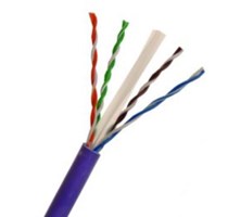 Data and Network